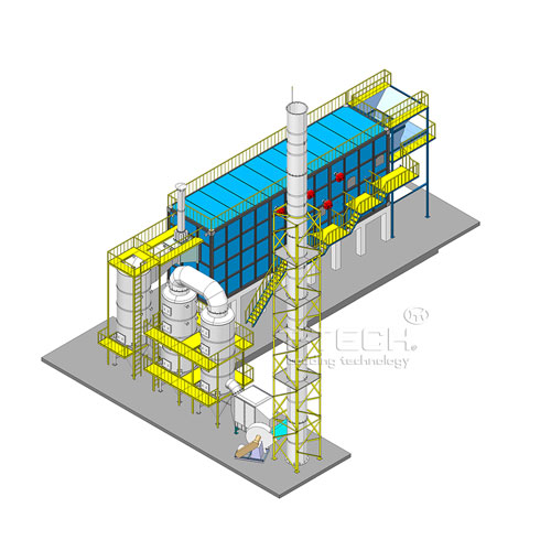 Lò đốt rác thải công nghiệp CNC-CN5000 (công suất 5000 kg/h)