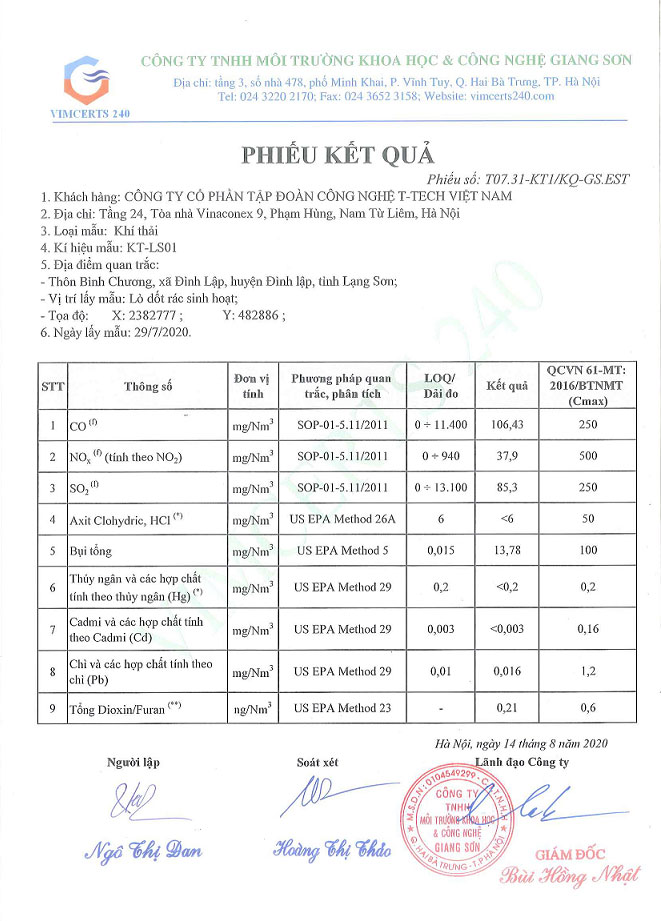 Công nghệ đốt rác tiên tiến