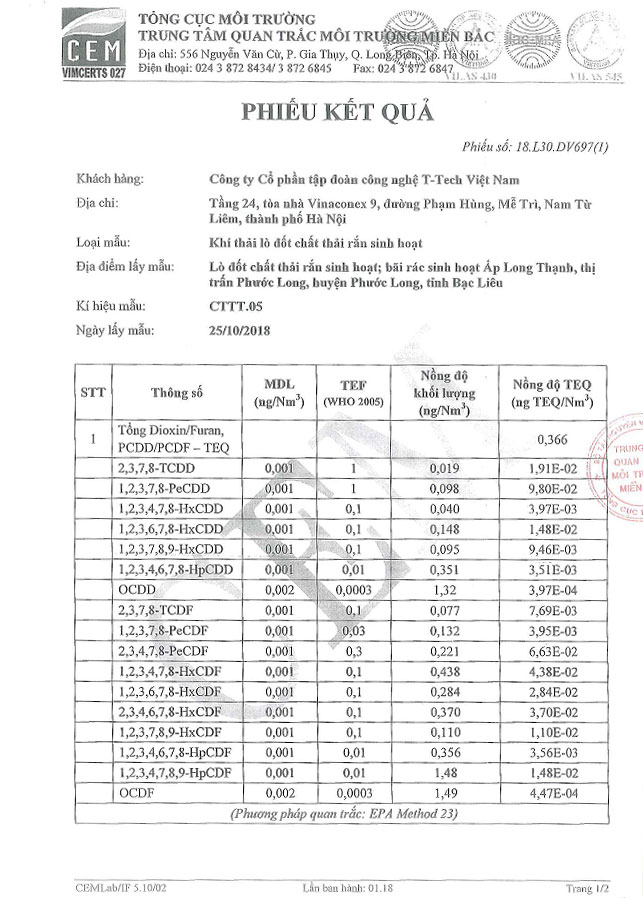 Công nghệ đốt rác tiên tiến